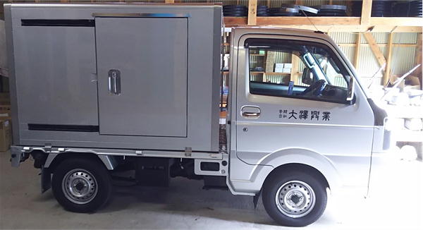 実績